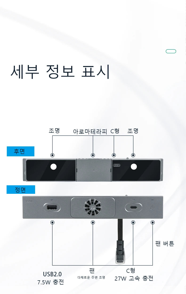 Station d'accueil USB avec diffuseur pour Tesla model 3/Y
