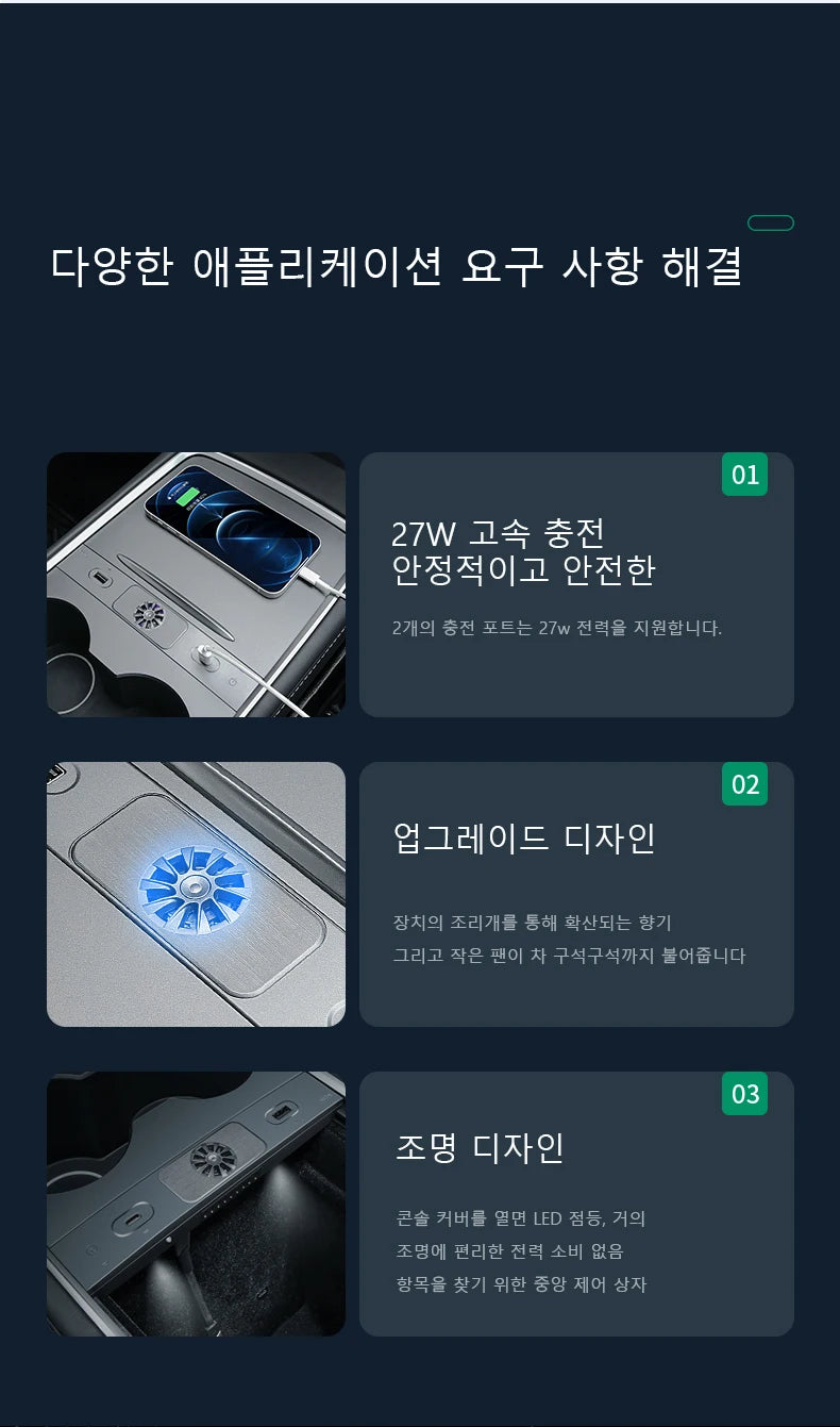 Station d'accueil USB avec diffuseur pour Tesla model 3/Y