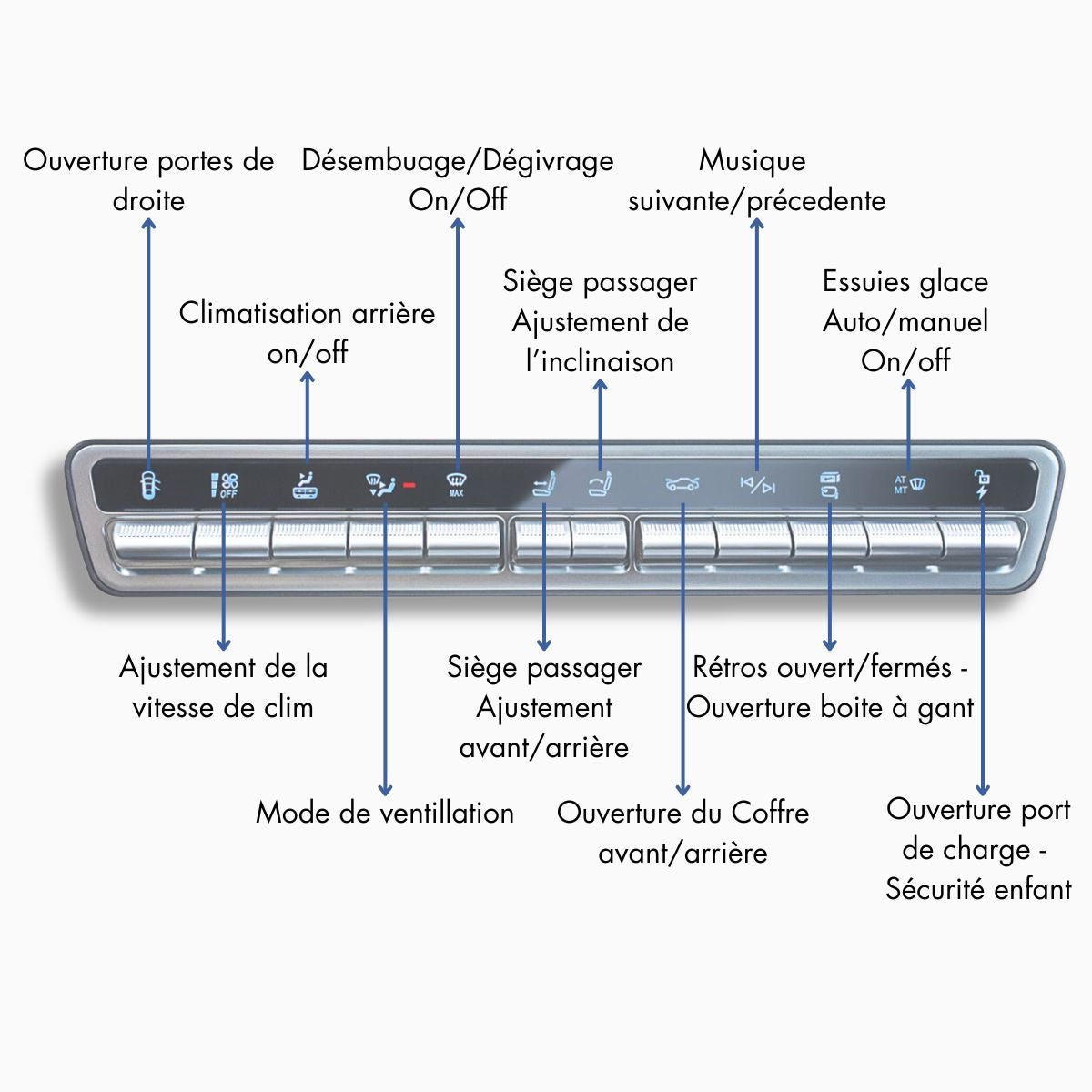 Bouton de commande physique pour Tesla Model Y 3 2019 – 2024,