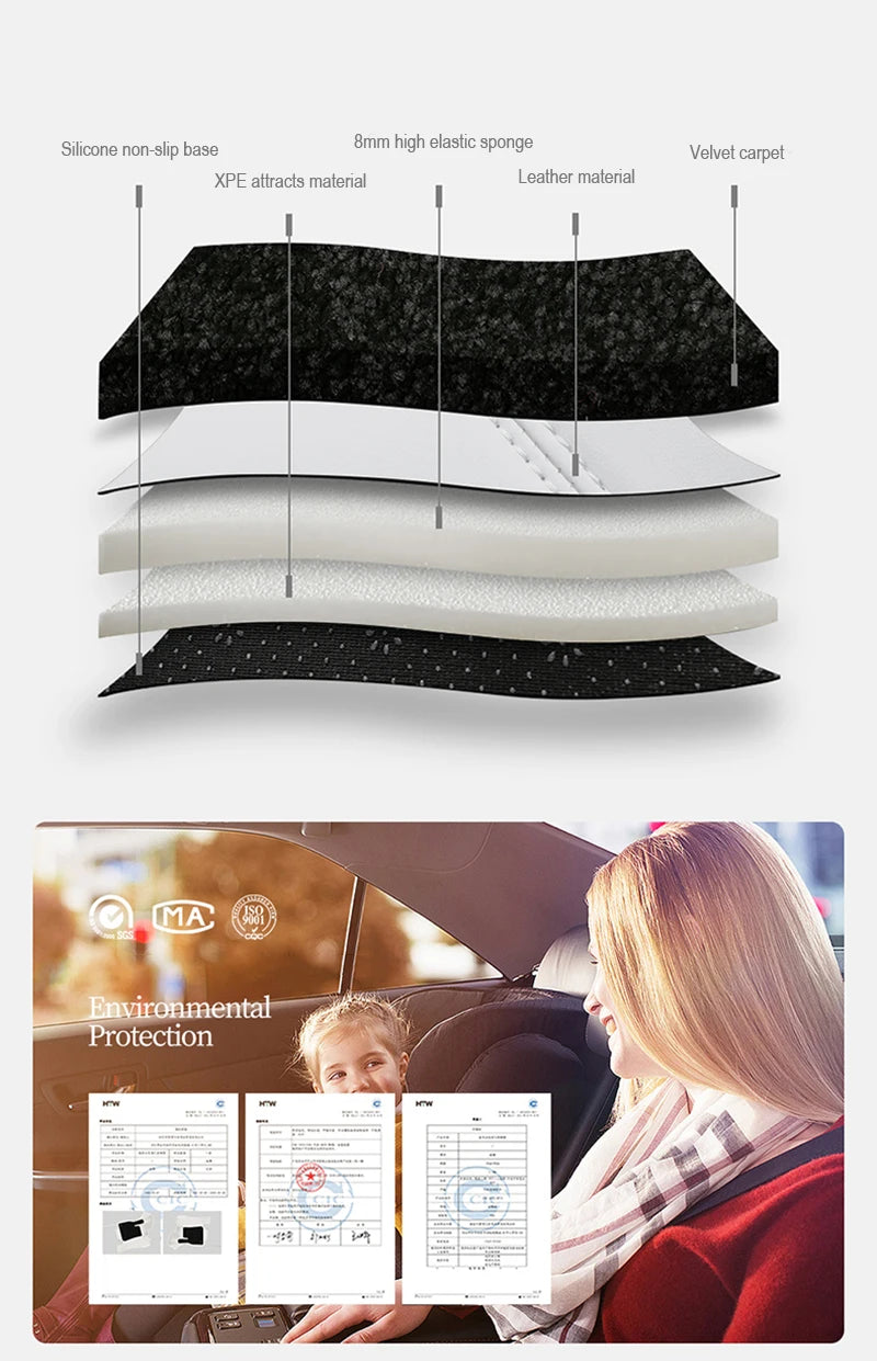 Tapis de sol intérieur pour Tesla Model Y