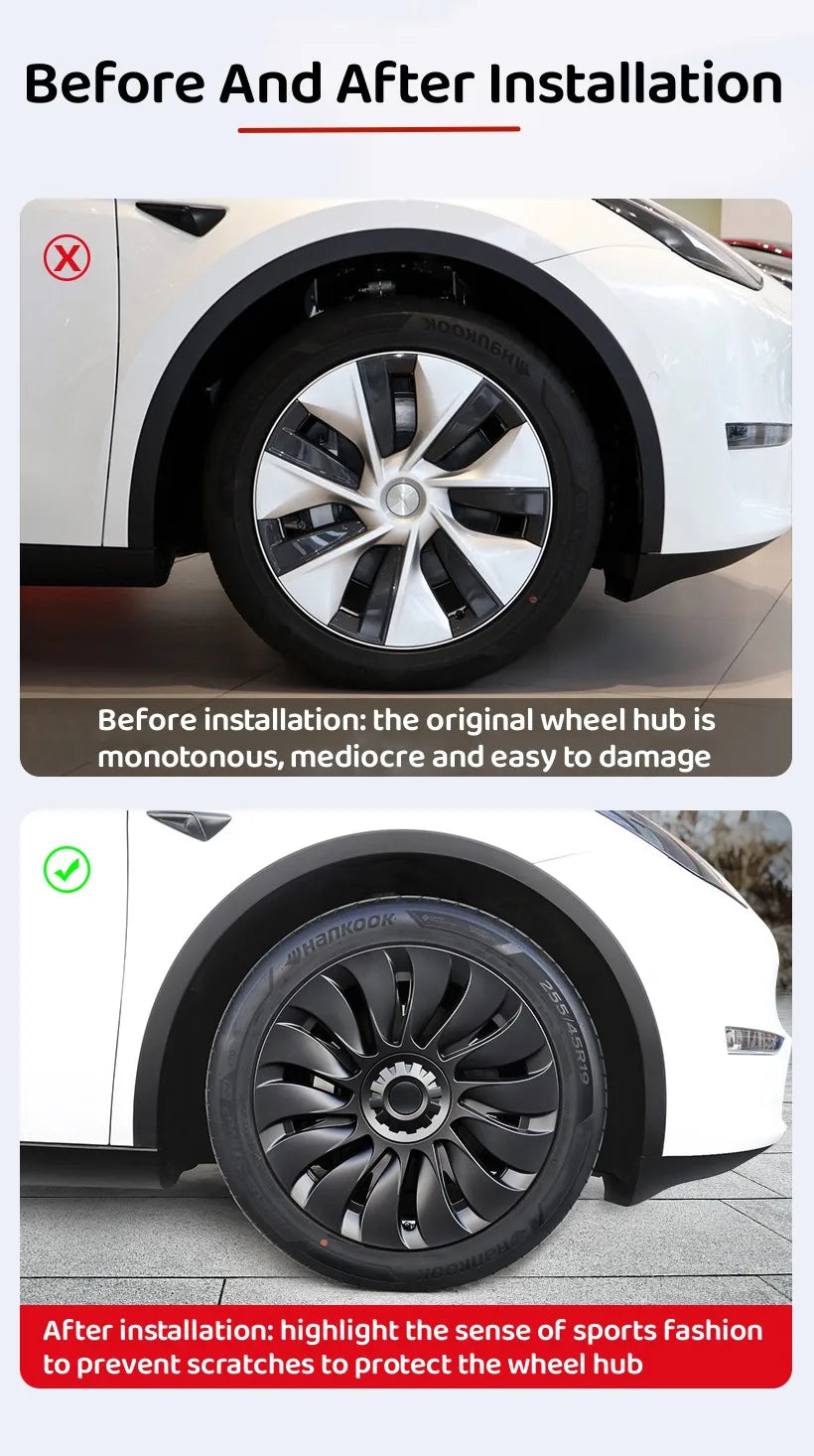 Enjoliveurs Performance 19" pour Tesla Model Y