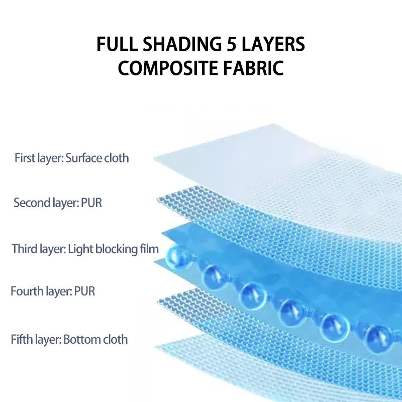 Pare-soleil de toit panoramique rétractable électrique pour Tesla Model Y