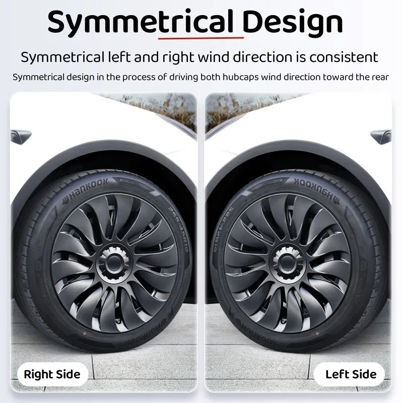 Enjoliveurs Performance 19" pour Tesla Model Y