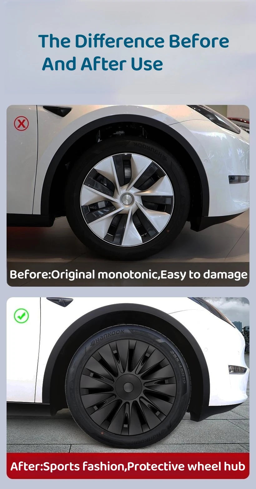 Enjoliveurs Performance 19" pour Tesla Model Y