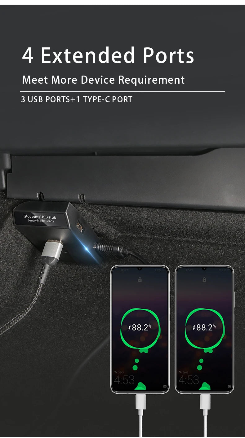 Boitier transfert de data USB pour boite a gant pour Tesla Model 3/Y