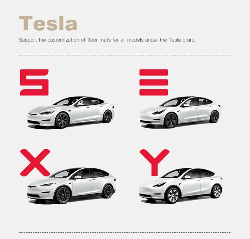 Tapis de sol intérieur pour Tesla Model Y