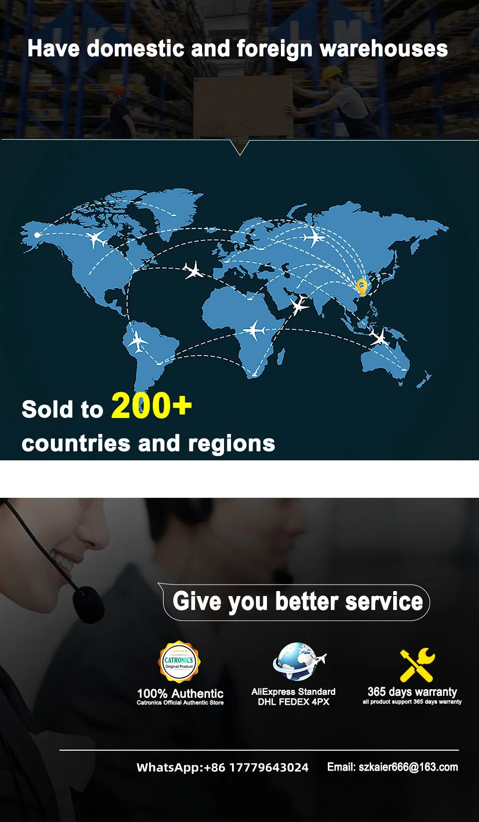 Ecran Arrière pour Tesla Model Y 3