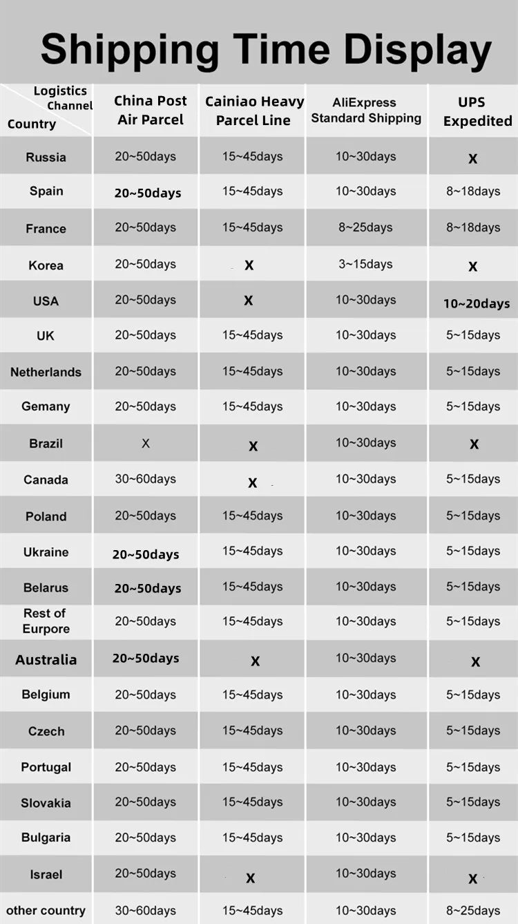 Enjoliveurs Performance 19" pour Tesla Model Y