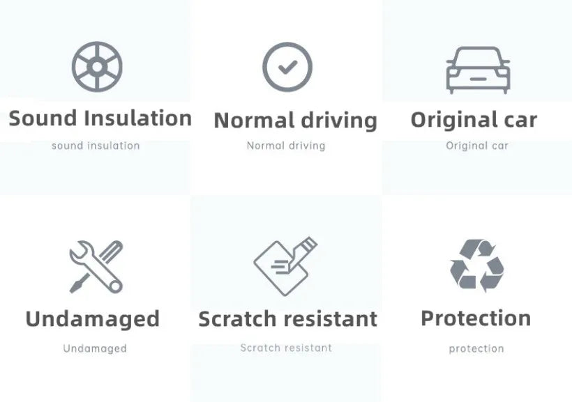 Enjoliveurs Performance 19" pour Tesla Model Y