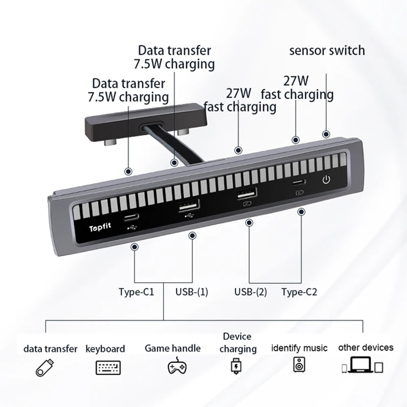 Hub Station d'accueil chargeur rapide USB pour Tesla model 3 Y