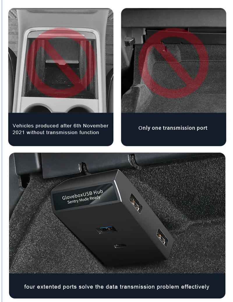 Boitier transfert de data USB pour boite a gant pour Tesla Model 3/Y