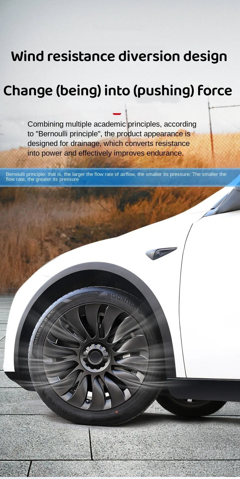 Enjoliveurs Performance 19" pour Tesla Model Y