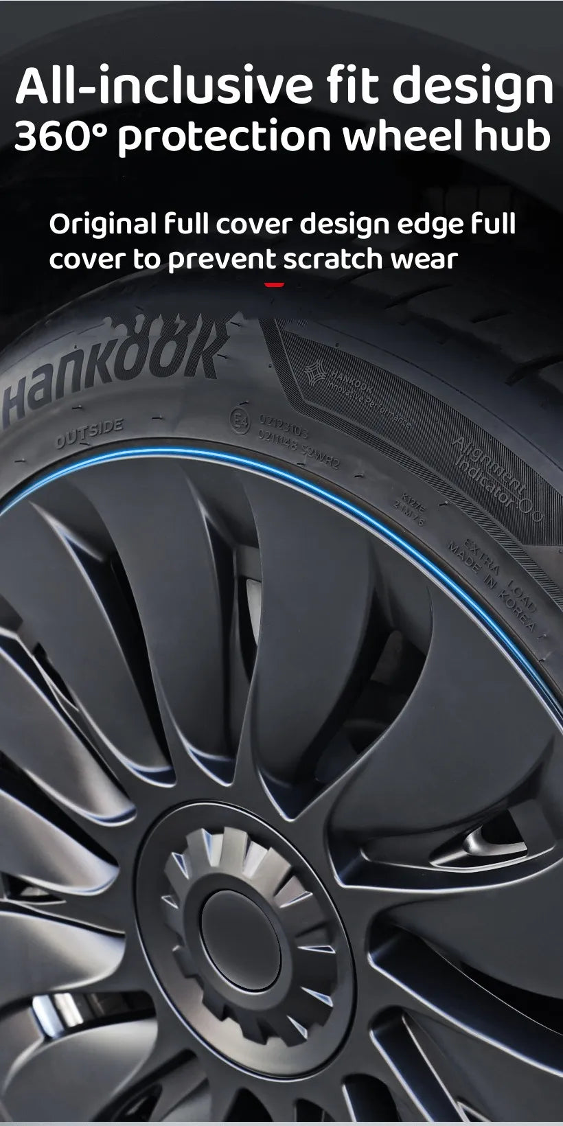 Enjoliveurs Performance 19" pour Tesla Model Y