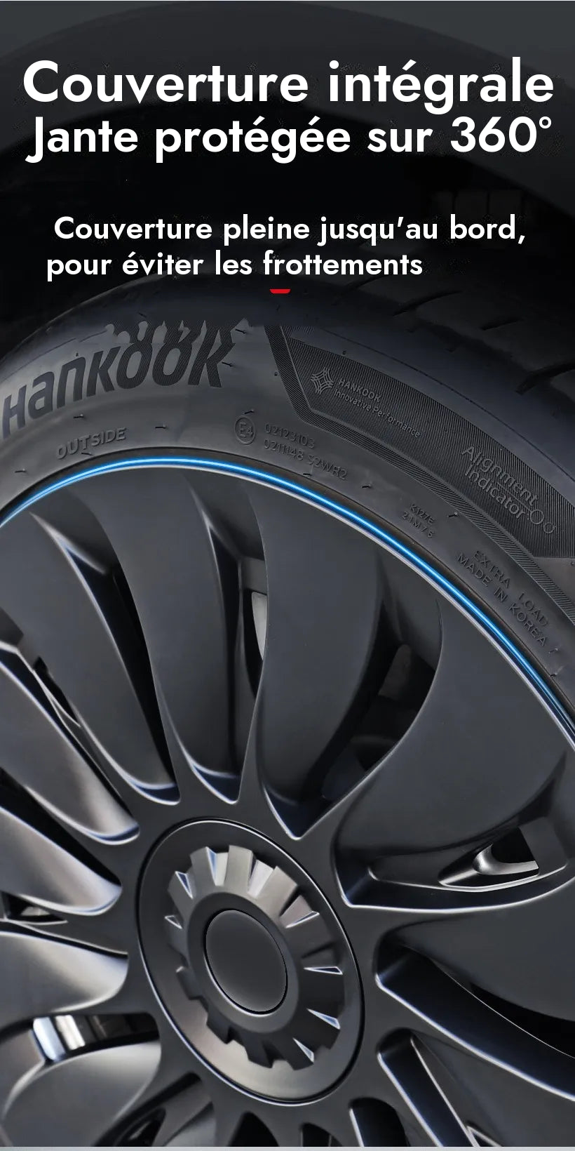 Enjoliveurs Performance 19" pour Tesla Model Y — photo 16
