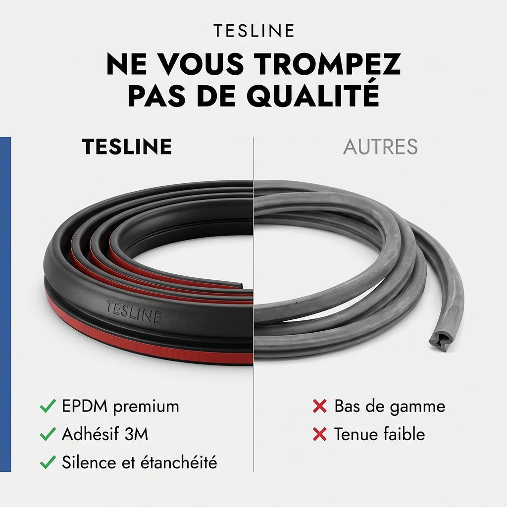 Kit d'étanchéité et d'insonorisation Tesline ProGuard