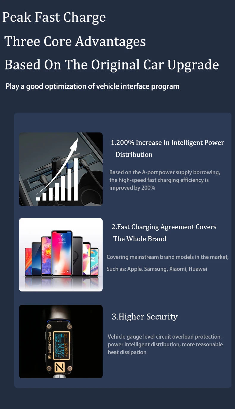 Station d'accueil USB pour Tesla model 3/Y