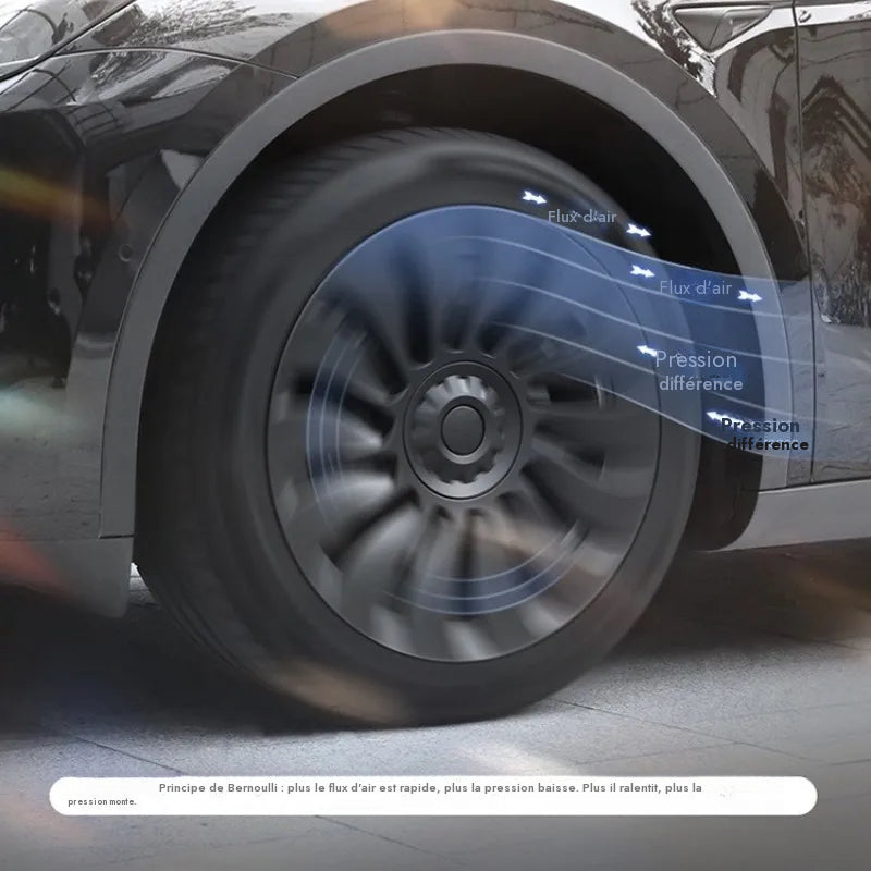 Enjoliveurs Performance 19" pour Tesla Model Y — photo 2