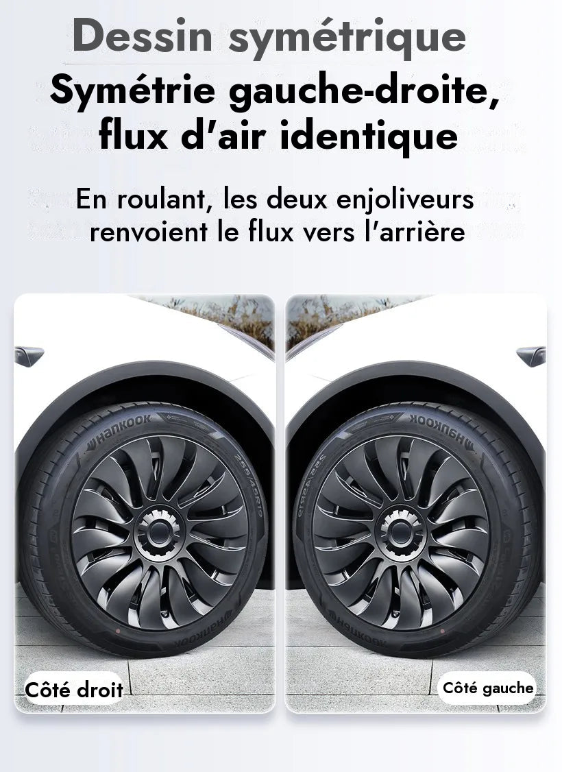 Enjoliveurs Performance 19" pour Tesla Model Y — photo 18