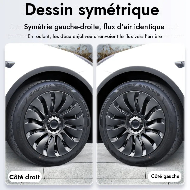Enjoliveurs Performance 19" pour Tesla Model Y — photo 4
