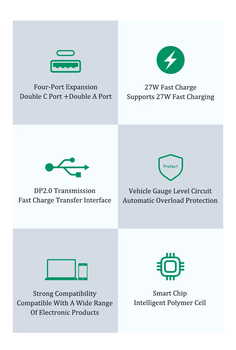 Station d'accueil USB pour Tesla model 3/Y