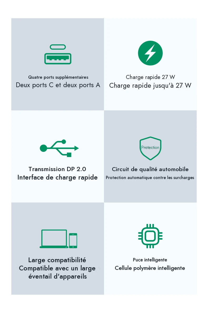 Station d'accueil USB pour Tesla model 3/Y — photo 11