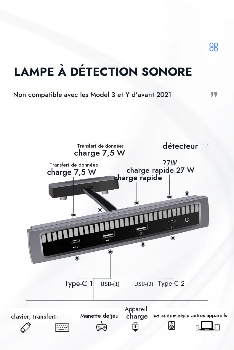 Hub Station d'accueil chargeur rapide USB pour Tesla model 3 Y — photo 6
