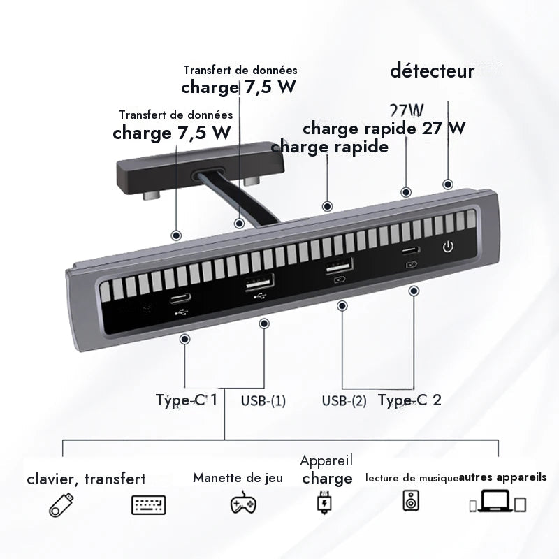 Hub Station d'accueil chargeur rapide USB pour Tesla model 3 Y