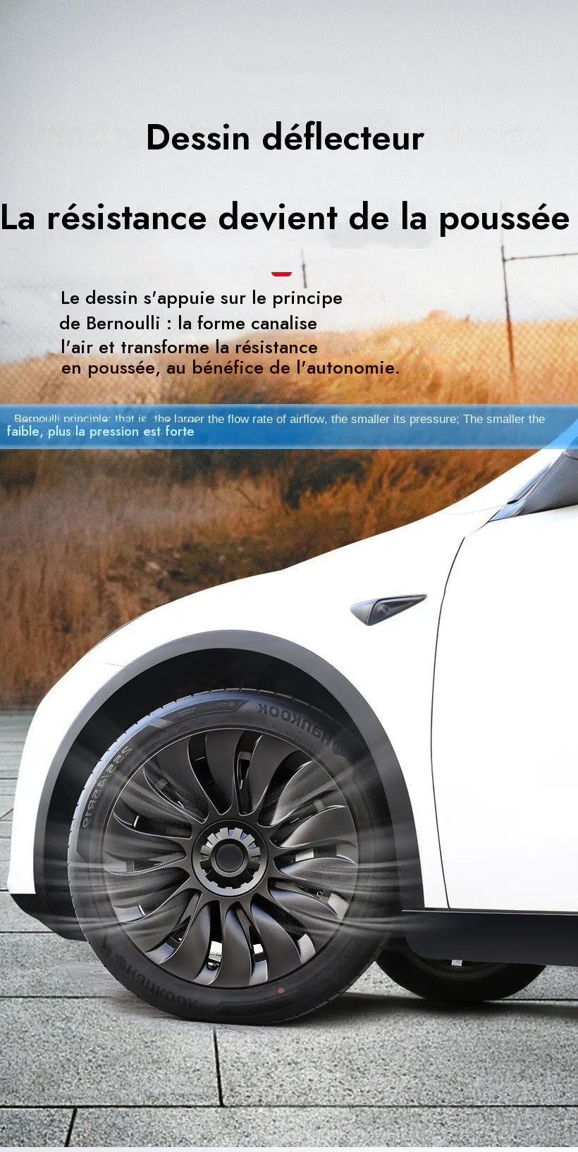 Enjoliveurs Performance 19" pour Tesla Model Y — photo 17