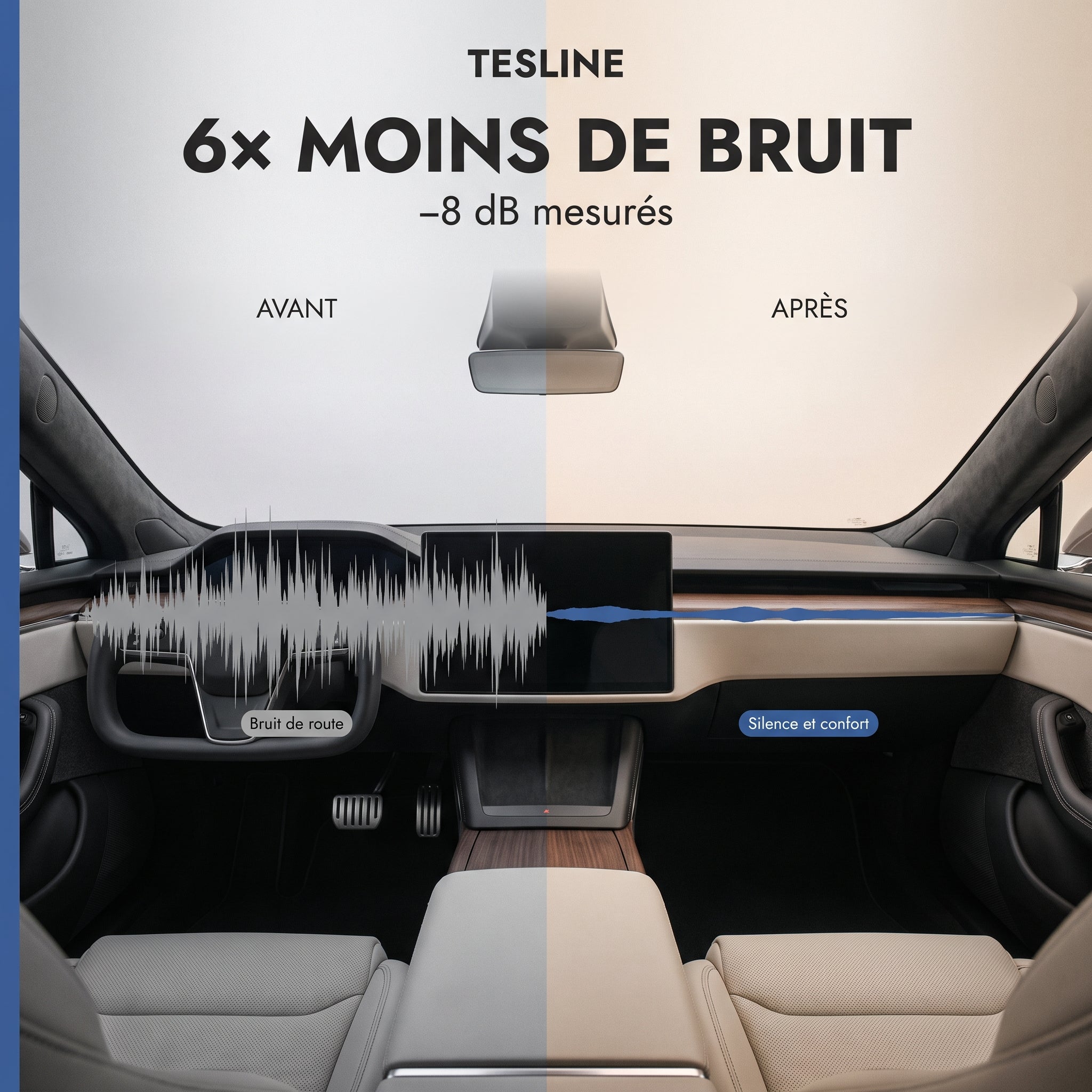 Kit d'étanchéité et d'insonorisation Tesline ProGuard